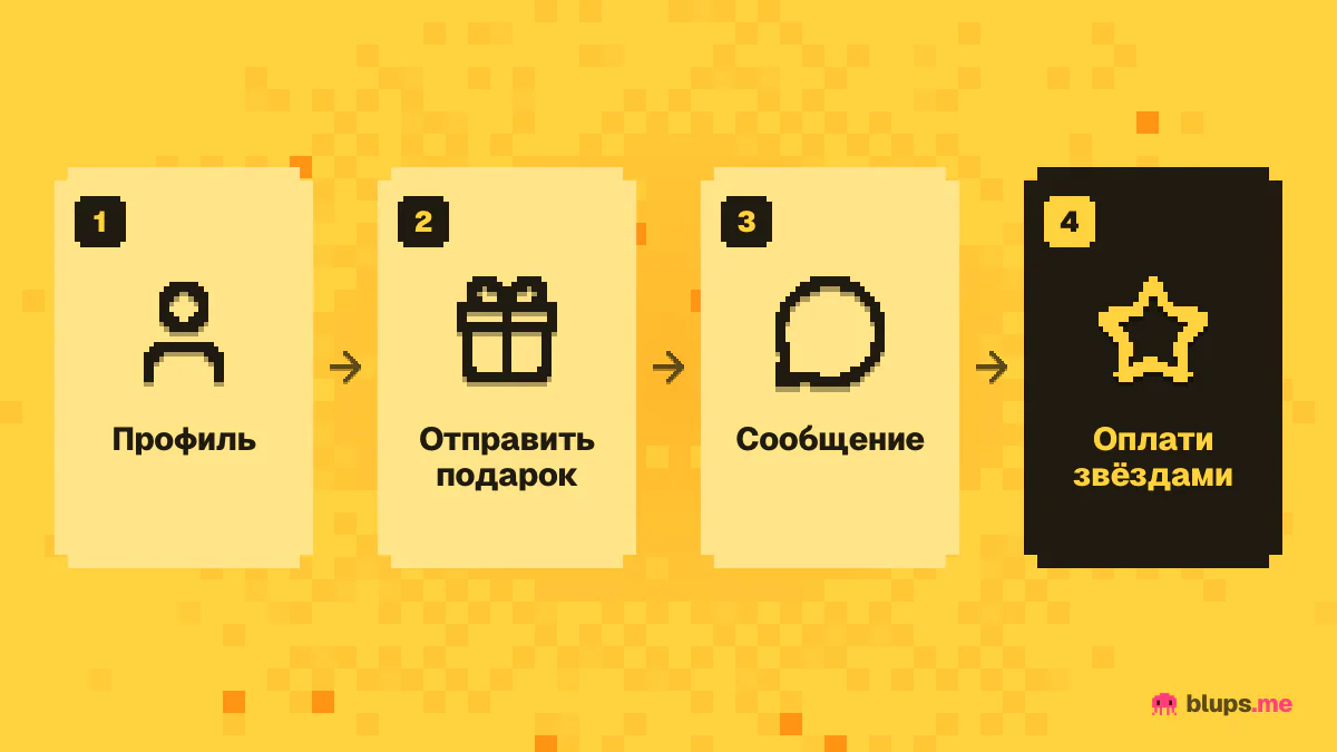Как отправить подарок