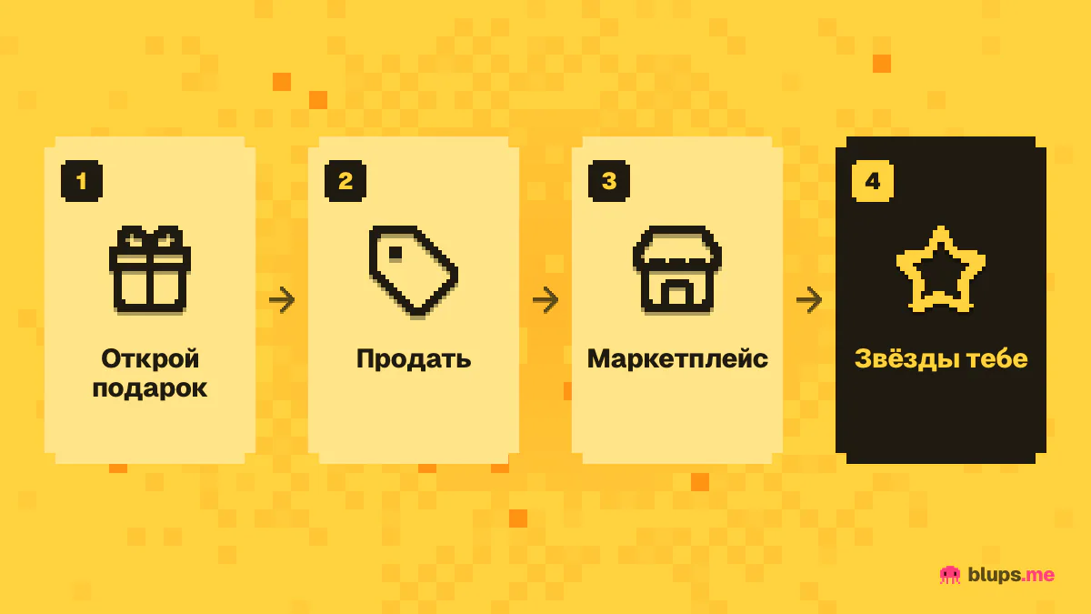 Как продать подарок