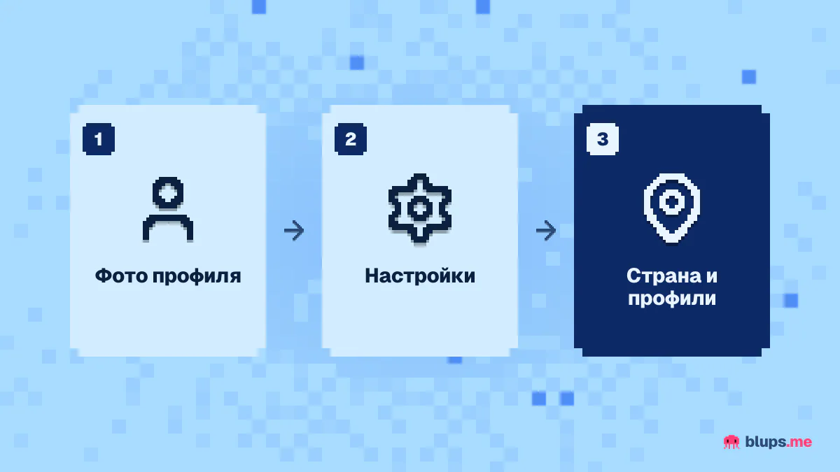 Как узнать страну профиля Google Play