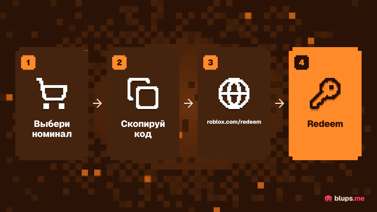 Как купить и активировать карту Roblox