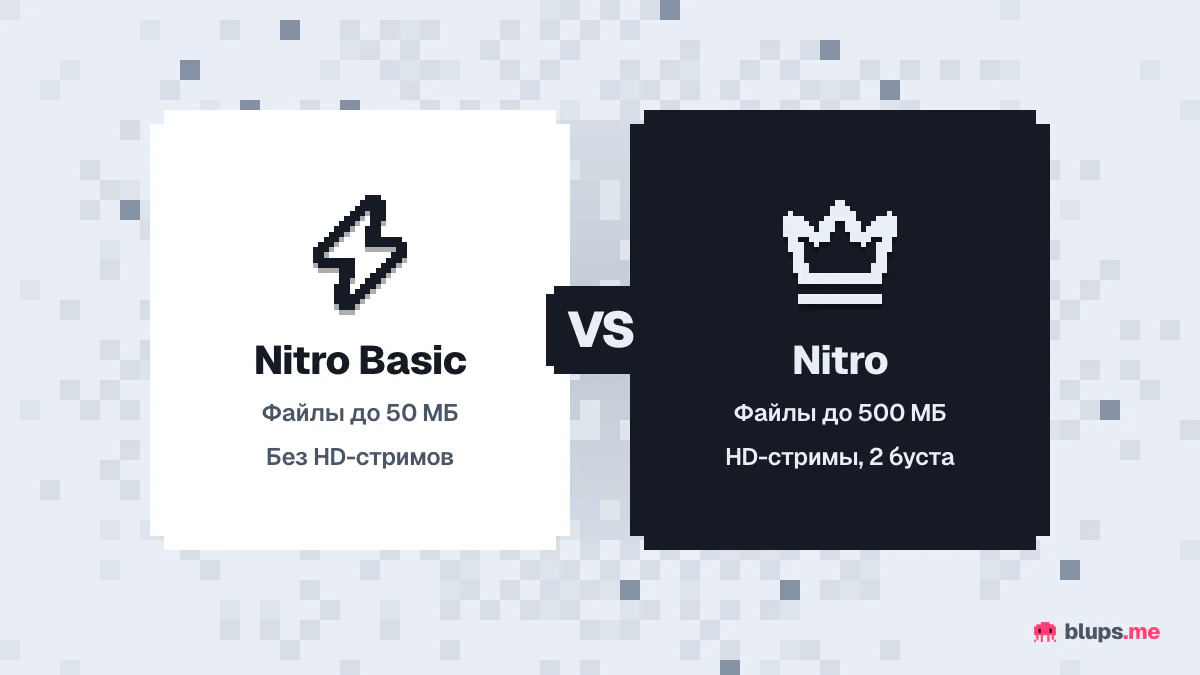 Nitro Basic против Nitro