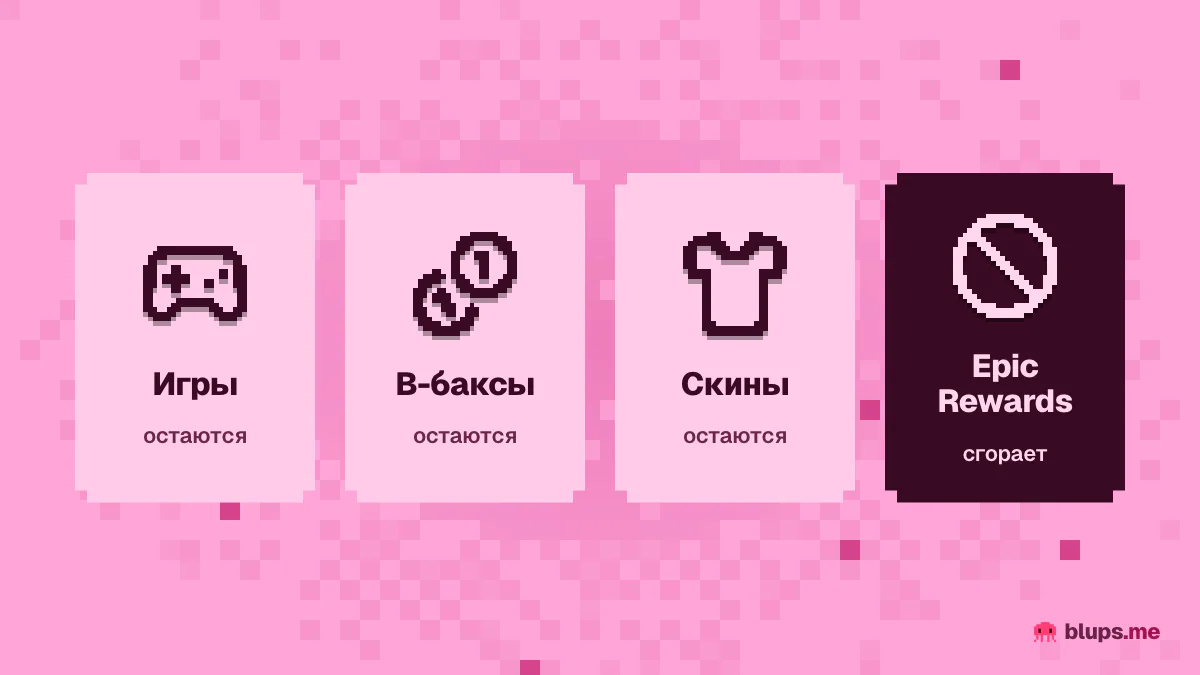 Что сохранится после смены региона