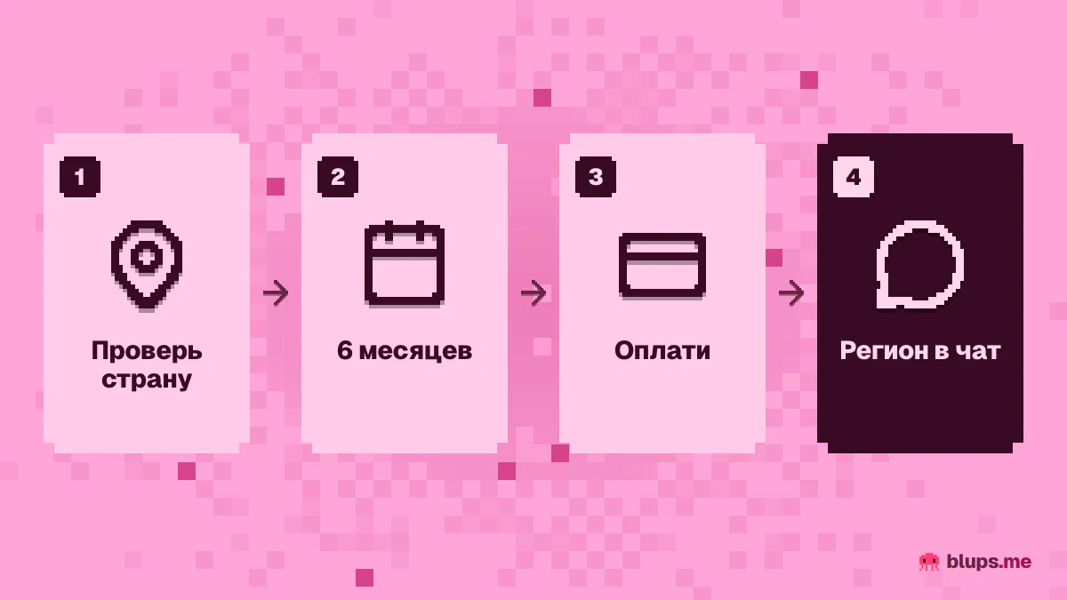 Как проходит заказ смены региона