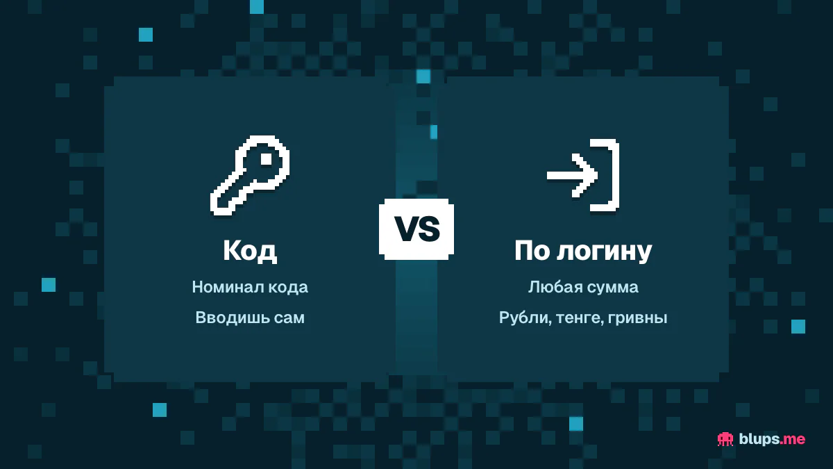 Код против пополнения по логину