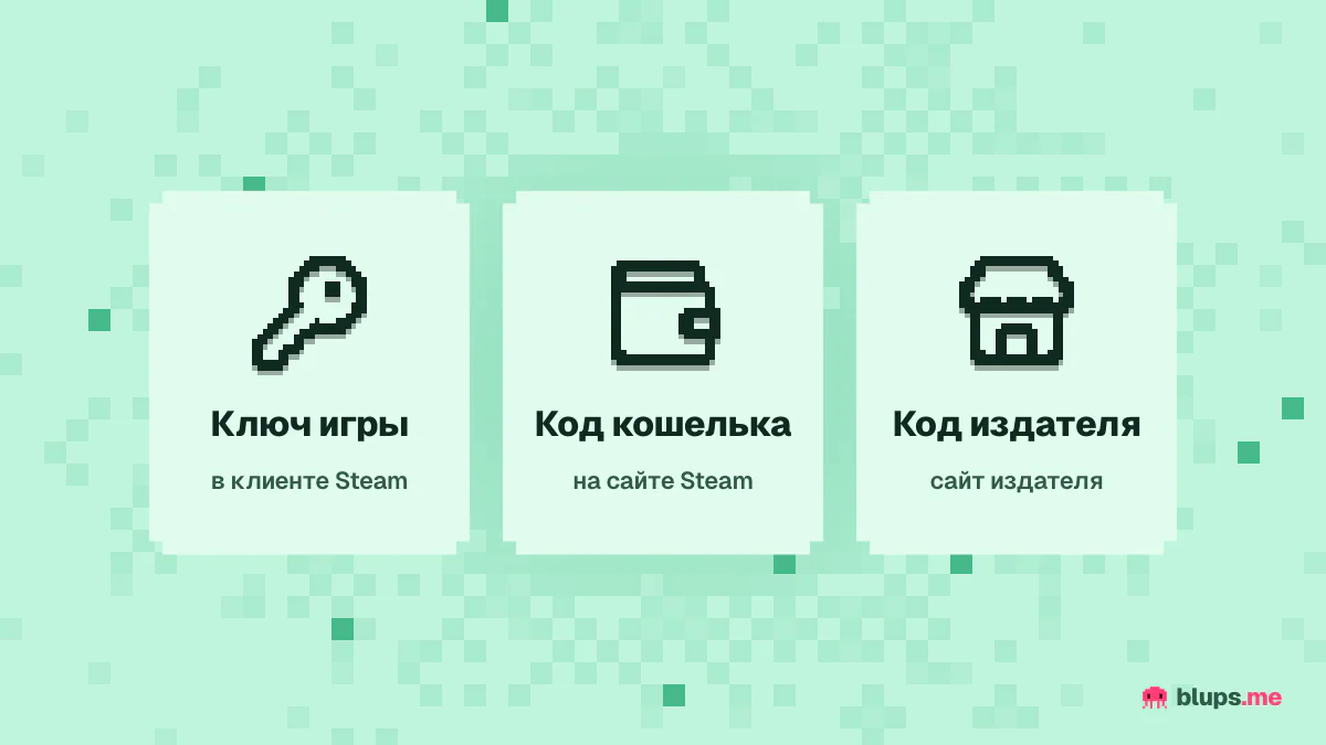 Три вида кодов в Steam